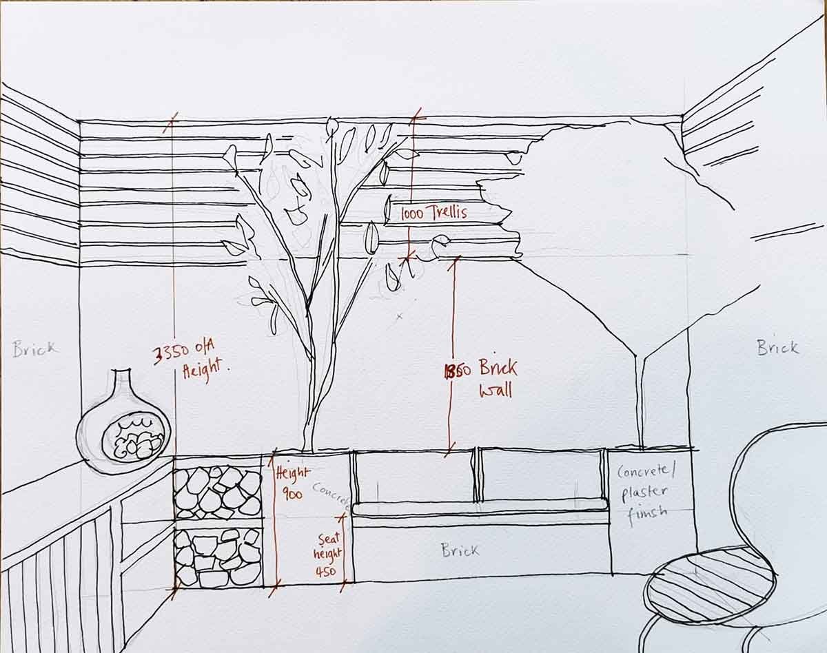 A hand drawn picture concept of the garden.